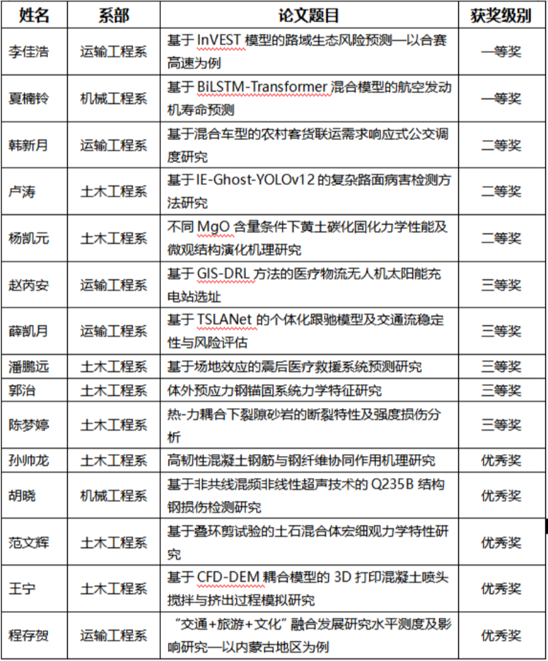 微信圖片_20251128174632_5014_8_副本.png 微信圖片_20251128174632_5014_8_副本.png