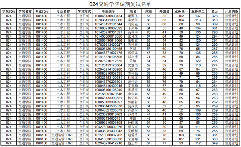 e665796240b4fdc6f063a05bdf8d3fce_副本.png